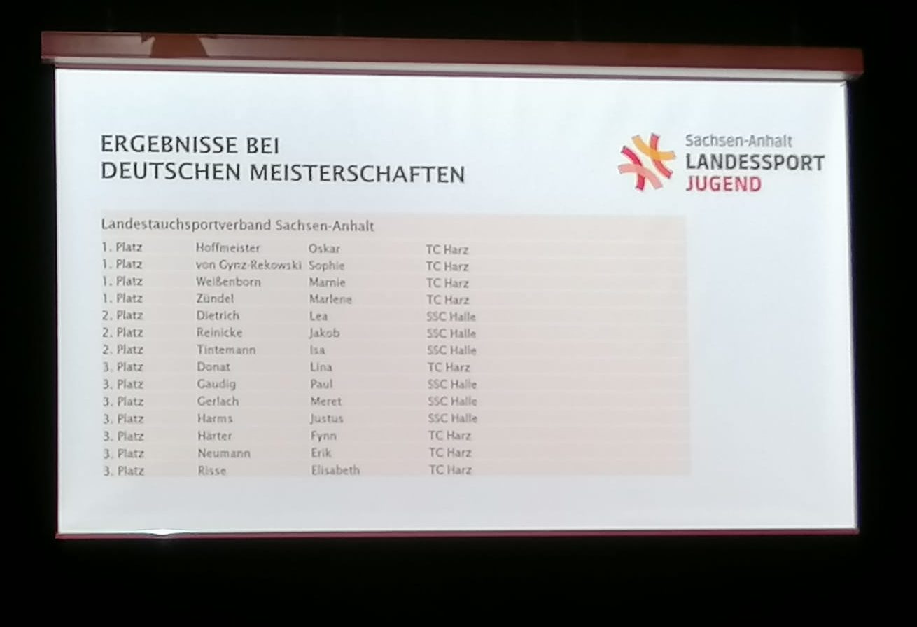 Ehrung durch die Landessportjugend